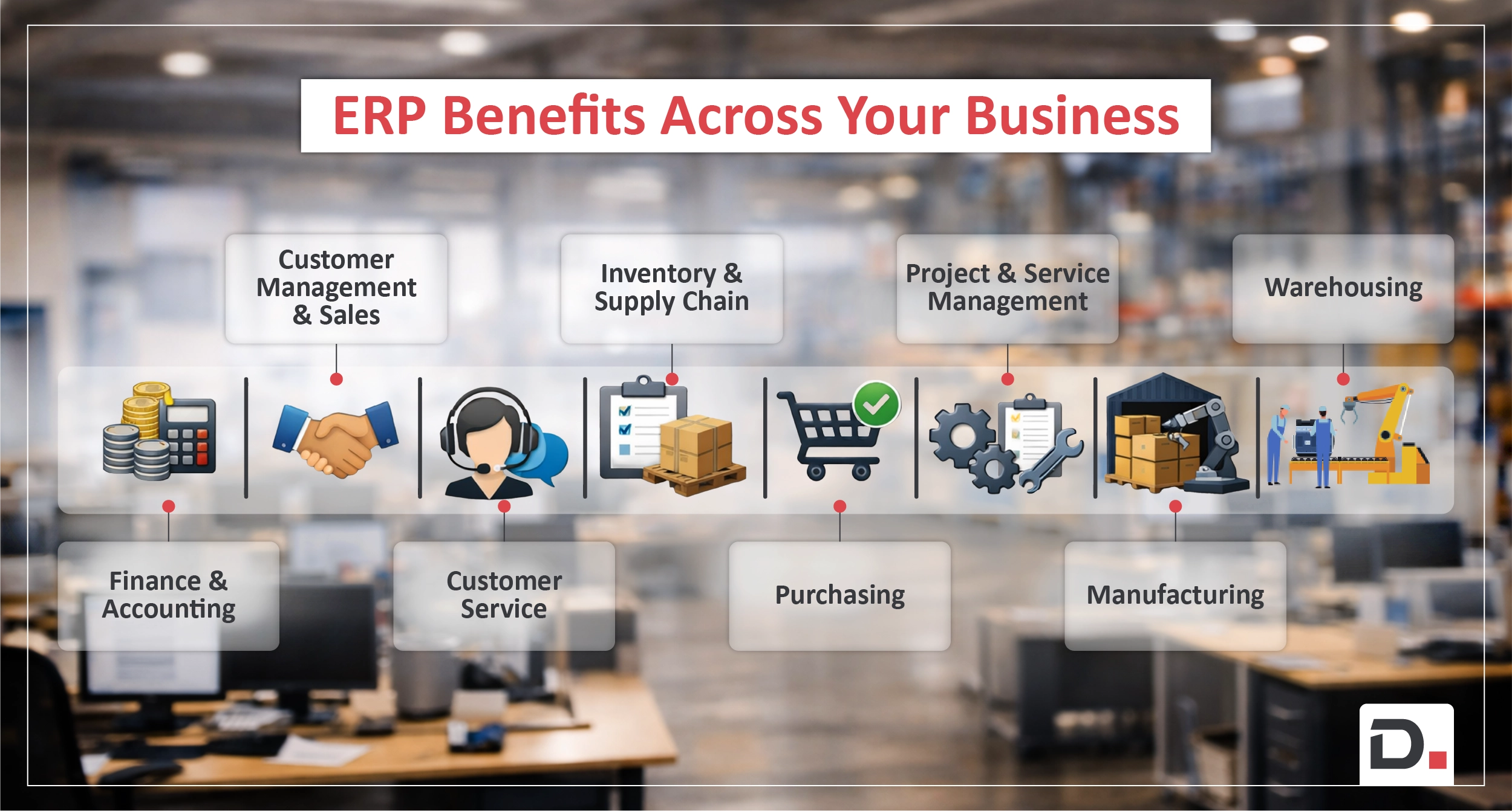 An ERP system all necessary parts for running your SMB